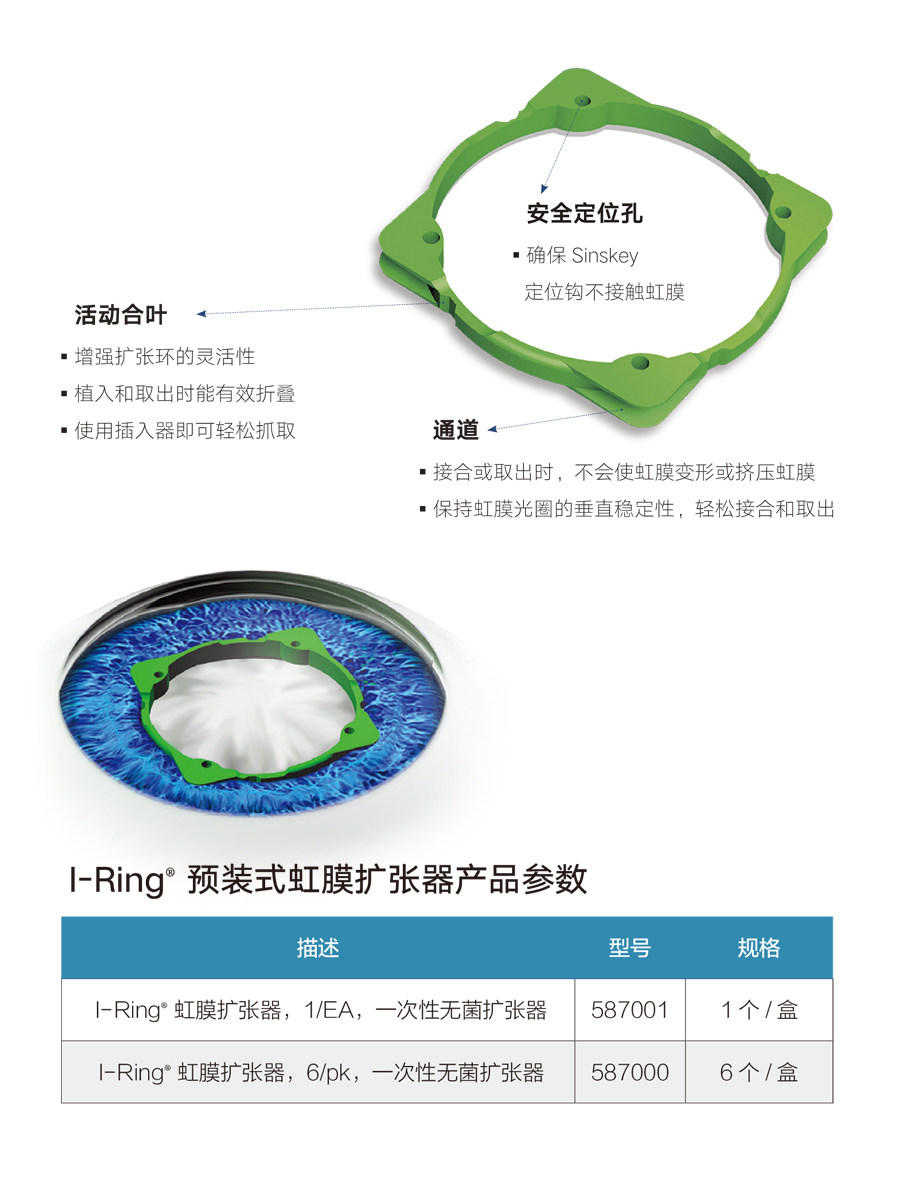 預(yù)裝式虹膜擴(kuò)張器