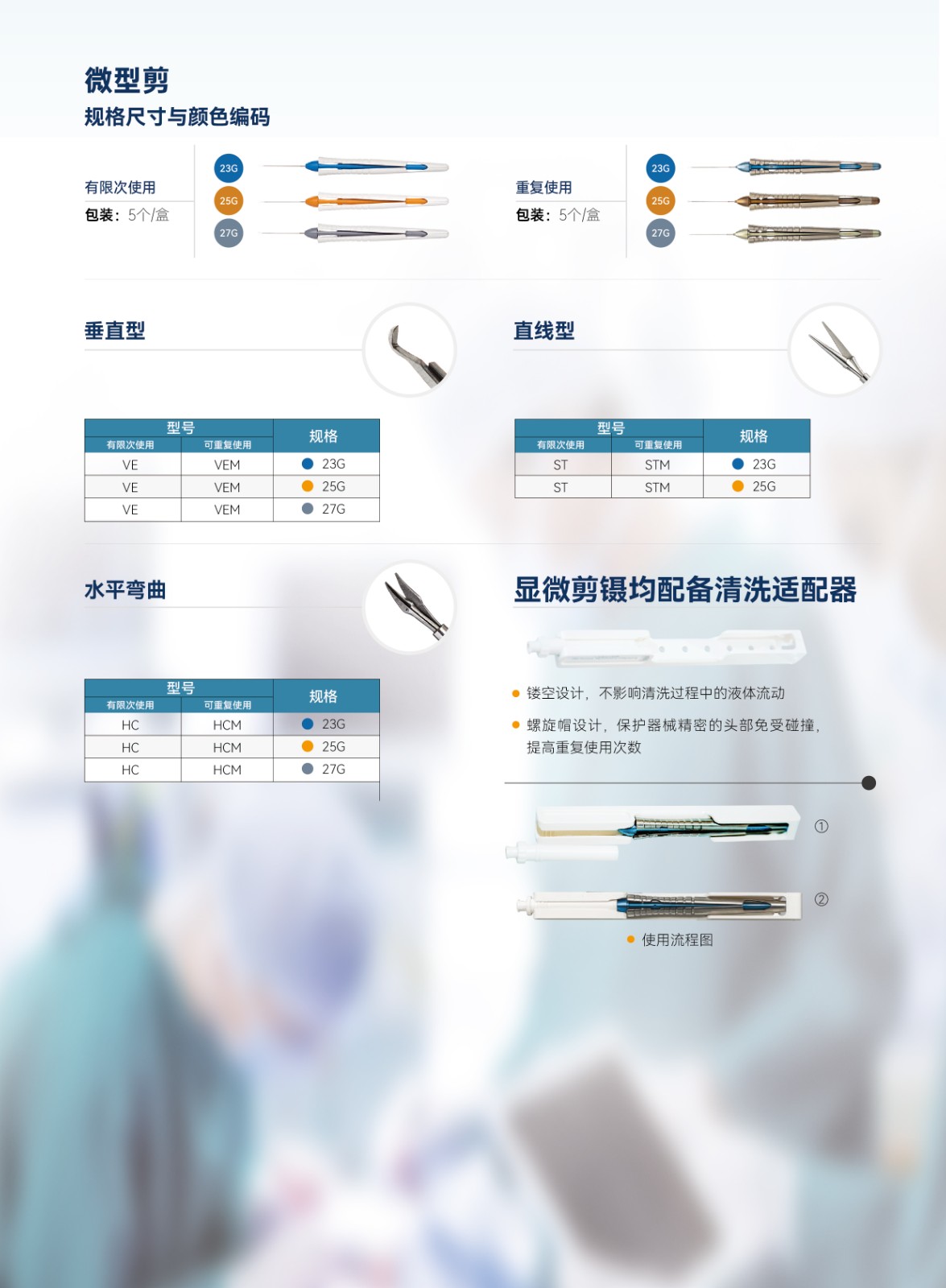 BV顯微器械-微型鑷剪