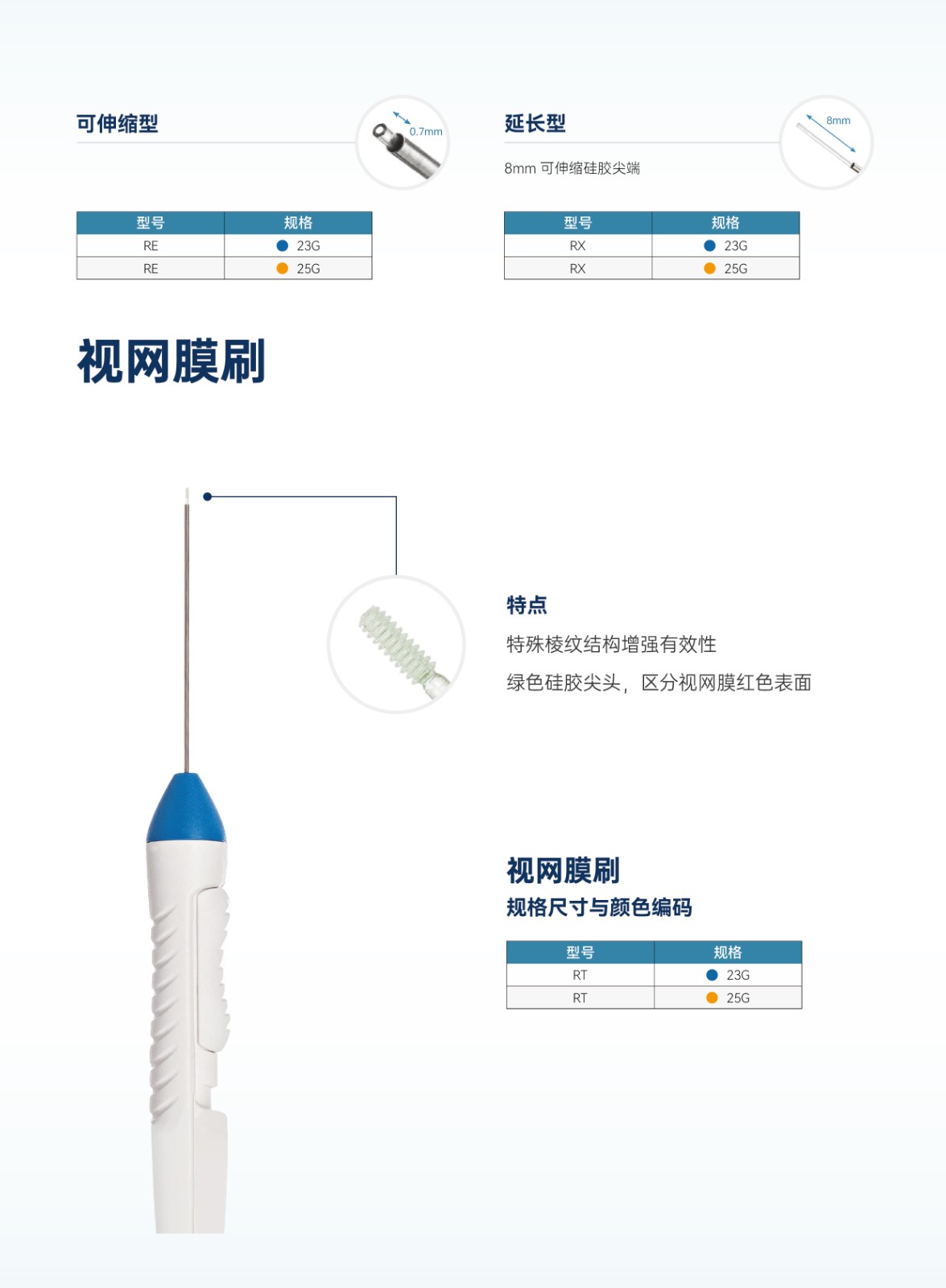 BV顯微器械-笛針