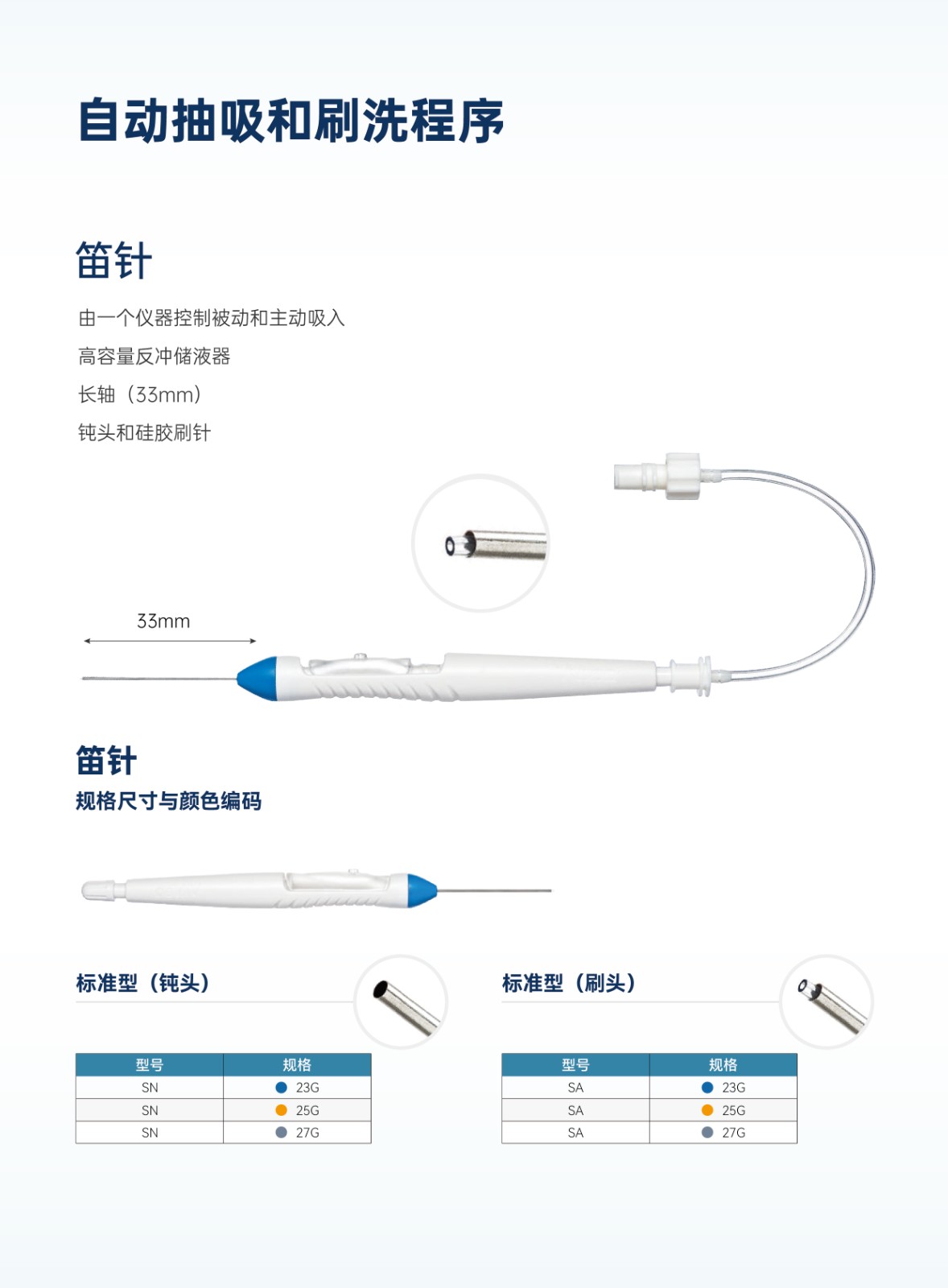BV顯微器械-笛針