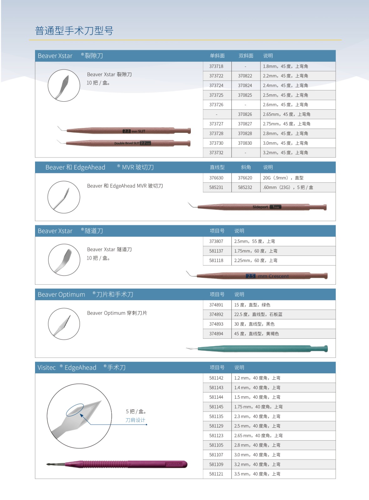 BVI(Beaver)普通眼科手術(shù)刀