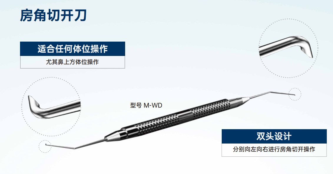 BV-房角切開(kāi)刀