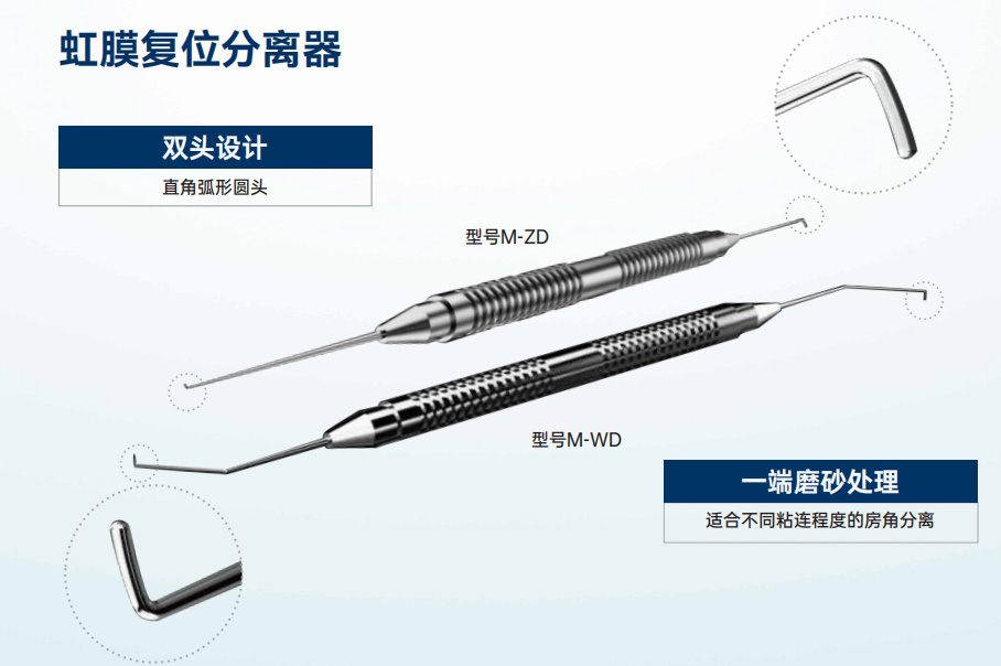 BV-房角切開(kāi)刀